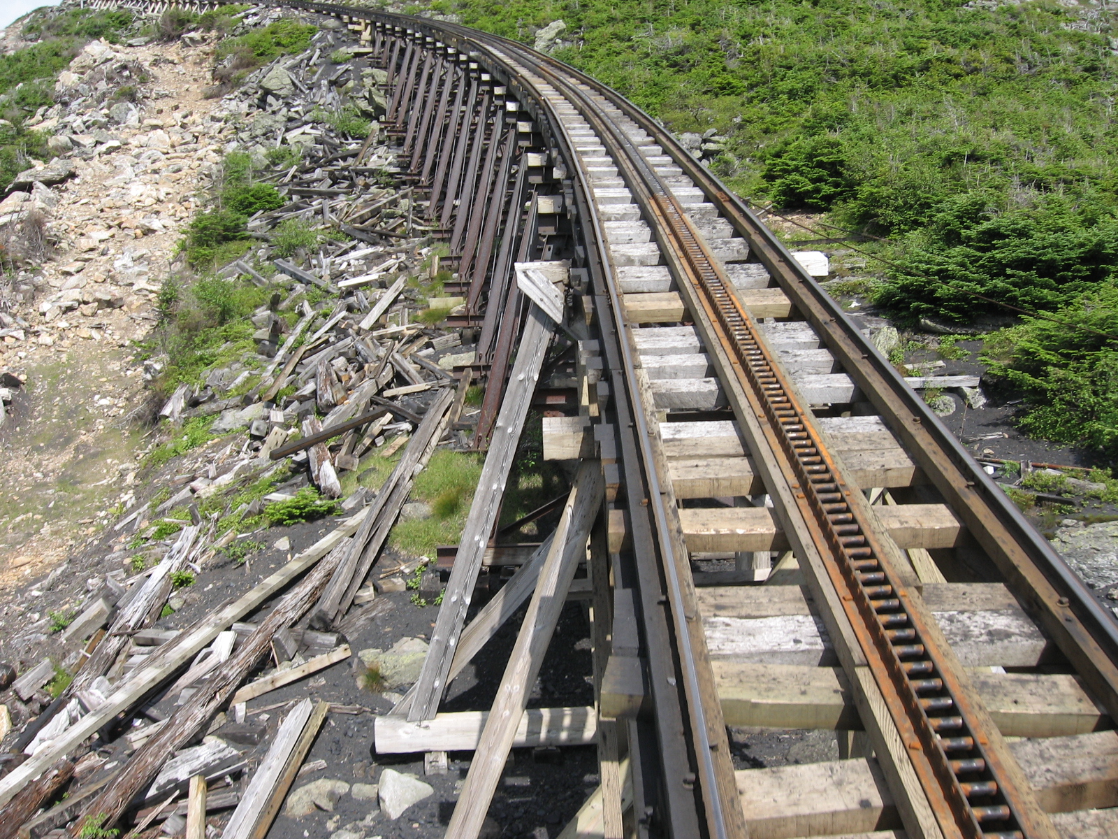 Mt. Washington's Cog Railway